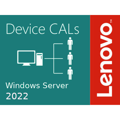 Windows Server 2022 CAL (50 Device)